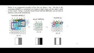 How convolution image work by using kernel to convolute grayscale picture