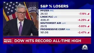 Fed Chair Powell: The balance sheet is working as expected