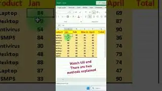 Two methods for total in excel #shorts #ytshortsindia #ytshortsvideo #ytshorts