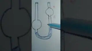 Capillary viscometer | ostwald viscometer | diagram of capillary viscometer Rheology