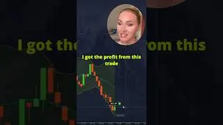 My Secret Bollinger Bands Setup for Pocket Option (Easy $22 Profit)