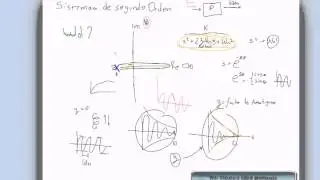 Teoría de Control - Sistemas de Segundo Orden