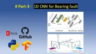 1D-CNN for Bearing Vibration || Deep Learning for Bearing Condition Monitoring || Part-3