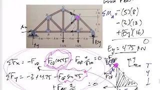 Statics - Truss Method of Sections example 3