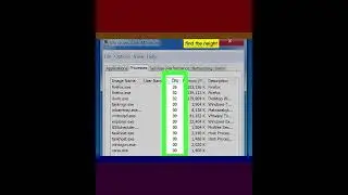 How to Fix High CPU Usage on windows
