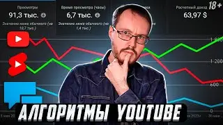 Стало известно, как YouTube продвигает разные типы контента на одном канале. Сюжеты отключат 26 июня