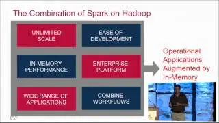 Why Spark on Hadoop Matters - M.C. Srivas