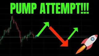 🔥 PUMP ATTEMPT!! SPY, TSLA, ES, NQ, QQQ, AAPL, BTC, NVDA, META, MSFT, COIN, & AMZN PREDICTIONS!  🚀