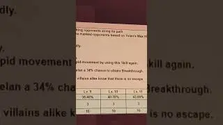 Idiot tries to explain Yelan's kit (Indonesian/English)
