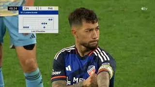 HIGHLIGHTS: FC Cincinnati vs Philadelphia Union | June 19, 2024