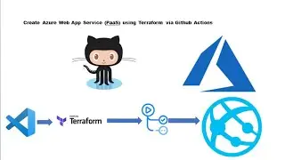 Terraform to create Azure Web App  | GitHub Actions