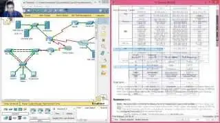 9.3.1.2 Packet Tracer - CCNA Skills Integration Challenge