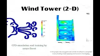 Thermal Engineers (Intermediate): Wind Tower CFD Simulation