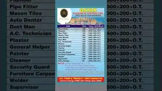 QATAR Trade job Electrician plumber mason tiles fixer painter  cleaner welder 00971557990986 WHATSAP