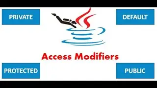 Access Modifiers in Java: Implementation of Encapsulation and Abstraction Concepts