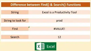 Difference in Find() and Search() Functions in Excel