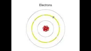 What are Electrons and Excitation?