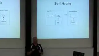 Embedding Codec 2: open source speech coding on a low-cost microcontroller [linux.conf.au 2014]