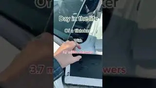 A day in the life of a full time Tiktoker📸🤩 