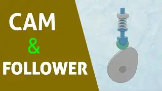 Cams and Followers | What is Cam and Follower and Why they are used