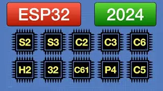 ESP32 Guide 2024 | Choosing and Using an ESP32 Board