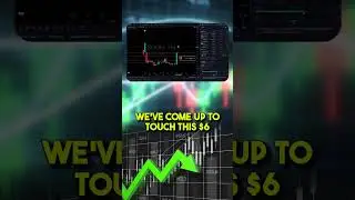 Will SoundHound Continue it’s Bullish Run? 🐂