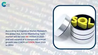 Sql Server Monitoring Tools Market Report 2024 (Global Edition)