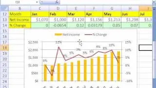 Excel Magic Trick # 267: Percentage Change Formula & Chart