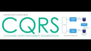 CQRS : Command Query Responsibility Segregation [Niveau moyen]