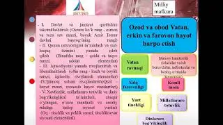 2 mavzu Harakatlar strategiyasi-O'zbekiston milliy taraqqiyoti yangi bosqichining asosi