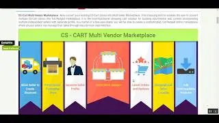 CS-Cart Marketplace : Add-on for Setting A Multi-Vendor Marketplace On CS-Cart Store