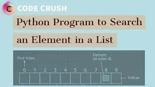 python Program To Search An Element In a List | How To Search An Element in a List | Python Program