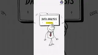 6 Stages of Data Analysis