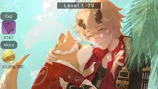 Complete Materials Requirement for Thoma || Genshin Impact