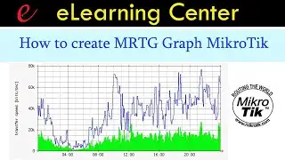 How to create MRTG Graph MikroTik  | Monitoring Traffic all users and Interface