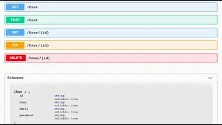 DotNet Core Swagger REST API With MongoDB Cloud | Dotnet core MongoDB REST API | Dotnet Core Swagger