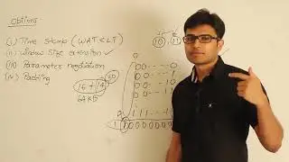 16 Options in TCP header