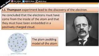 C1.5 History of the Atom Lesson Preview