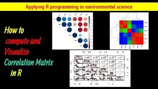 Compute and Visualize Correlation Matrix in R||