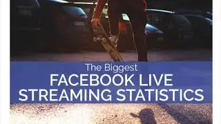 The Top 16 Facebook Live Most Viewers and Most Viewed Live Video - 2020