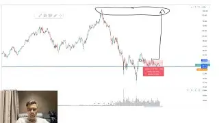 МОЙ БОЛЬШОЙ ПРОГНОЗ НА 2024 ГОД!БИТКОИН И АЛЬТЫ. РУБЛЬ И ФОНДОВЫЕ РЫНКИ США И РФ!