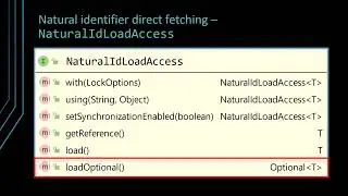 The best way to fetch entities with JPA and Hibernate