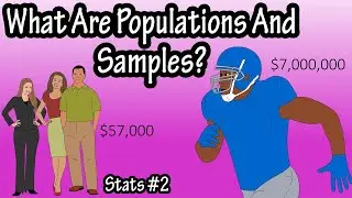 What Are Populations And Samples - What Are Types Of Data Sets - What Is A Parameter And A Statistic