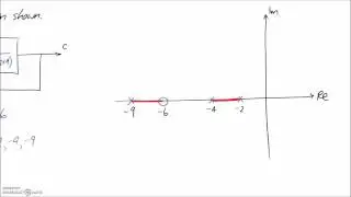 Drawing Root Locus #1
