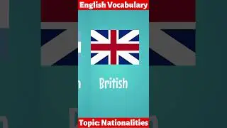 What Nationality Are You? Topic: Nationalities | English Vocabulary 