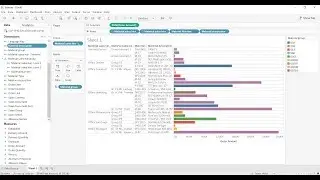 BW Mass scheduling and hierarchy flattening