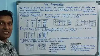 Data Fragmentation | Horizontal, Vertical, Mixed Fragmentation |   Distributed Database | Telugu