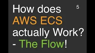 Understanding AWS ECS: Architecture and Workflow Explained