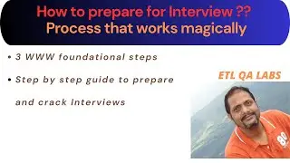 How to prepare for a job Interview