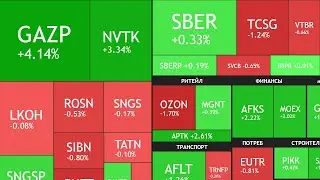 2 июля ►Новатэк и Газпром спасены? / Рост рынка / Выплата дивидендов /Новости ►ЧТО С АКЦИЯМИ СЕГОДНЯ